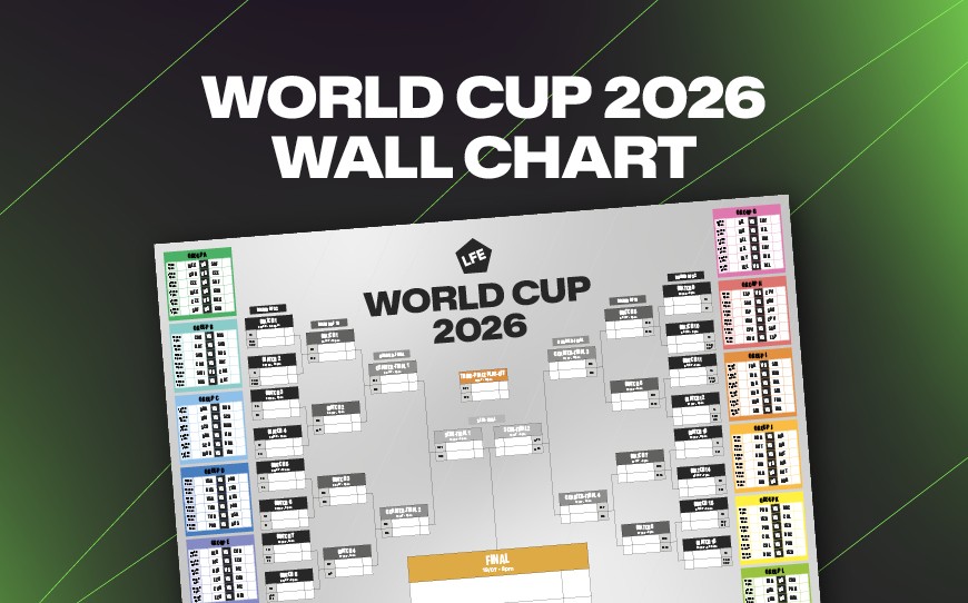 LFE World Cup Wall Chart